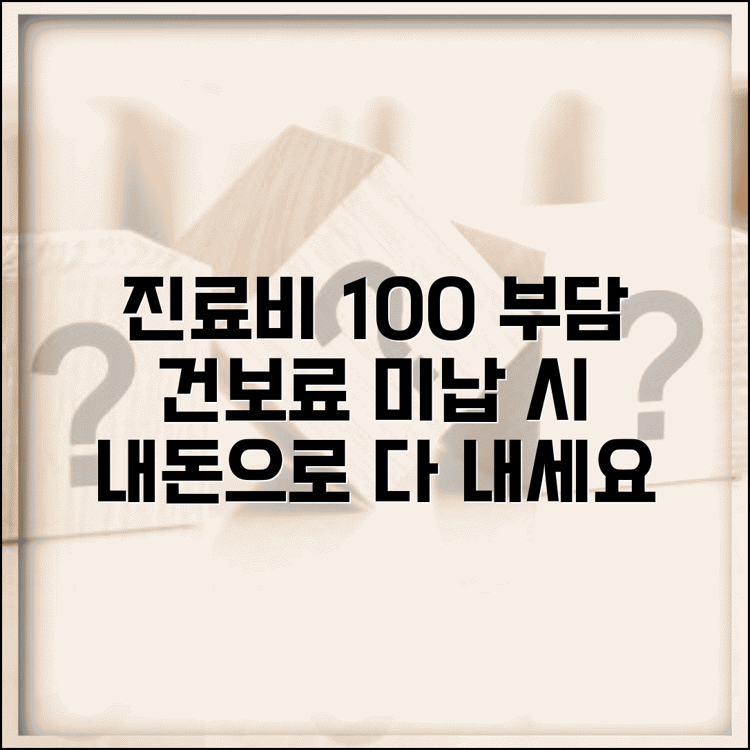 건강보험 미납시 진료비 | 본인부담금 100% | 의료비 전액 부담
