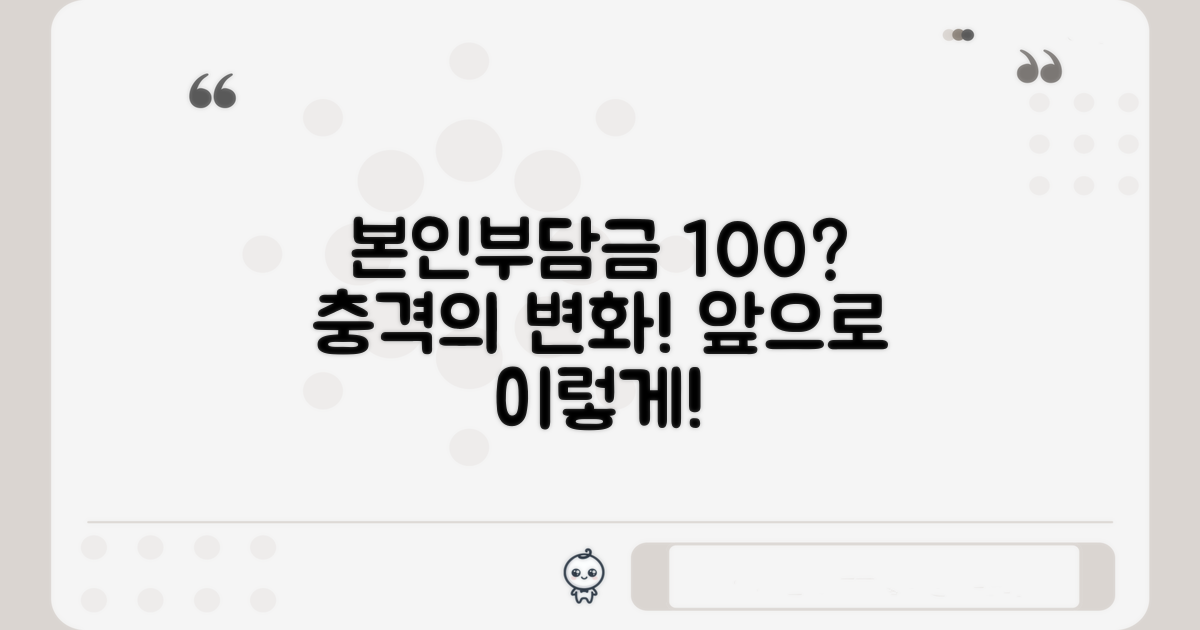본인부담금 100%, 어떻게 달라질까?