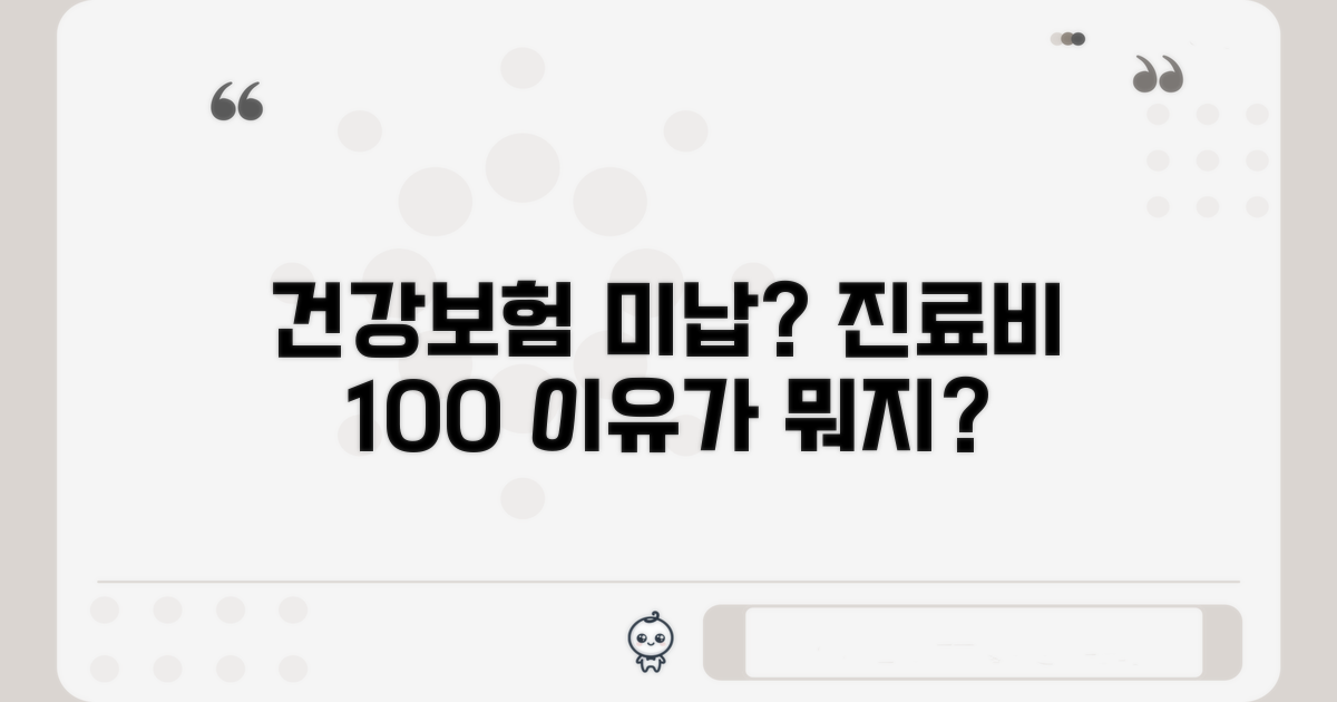 건강보험 미납 시 진료비, 왜 100%?