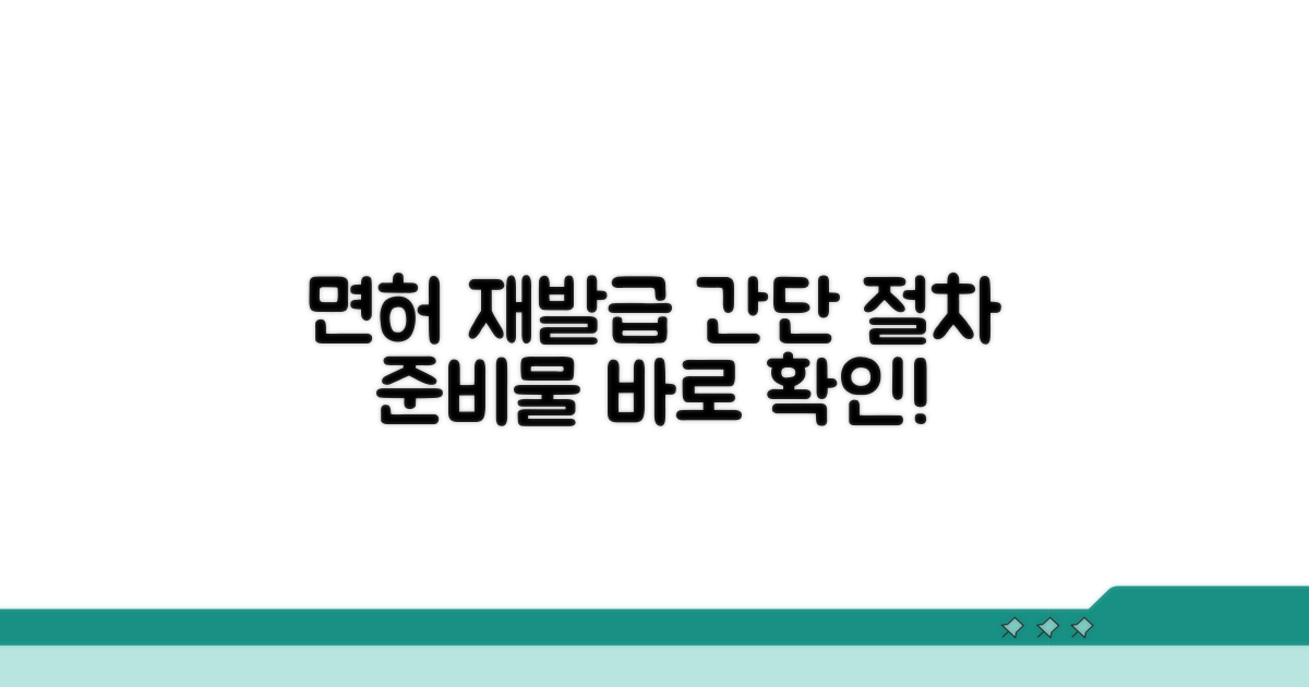 면허 재발급 절차와 준비물