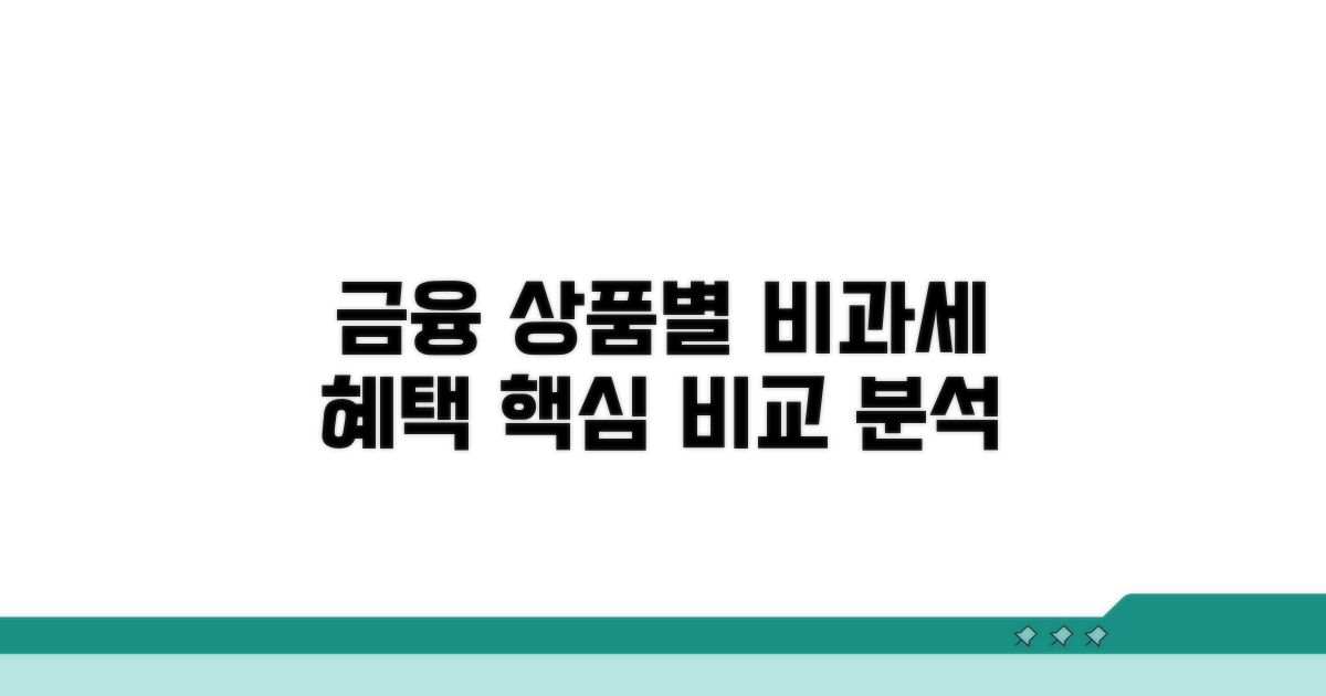 금융 상품별 비과세 혜택 비교 분석