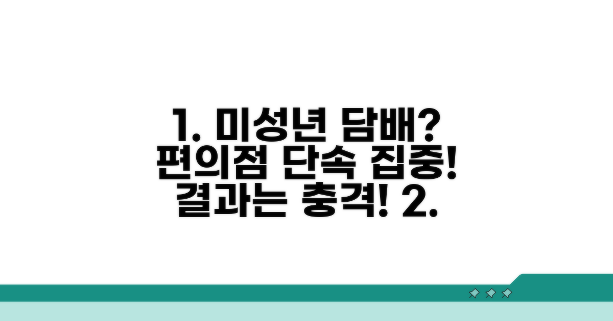 편의점 미성년 담배 판매 집중 분석