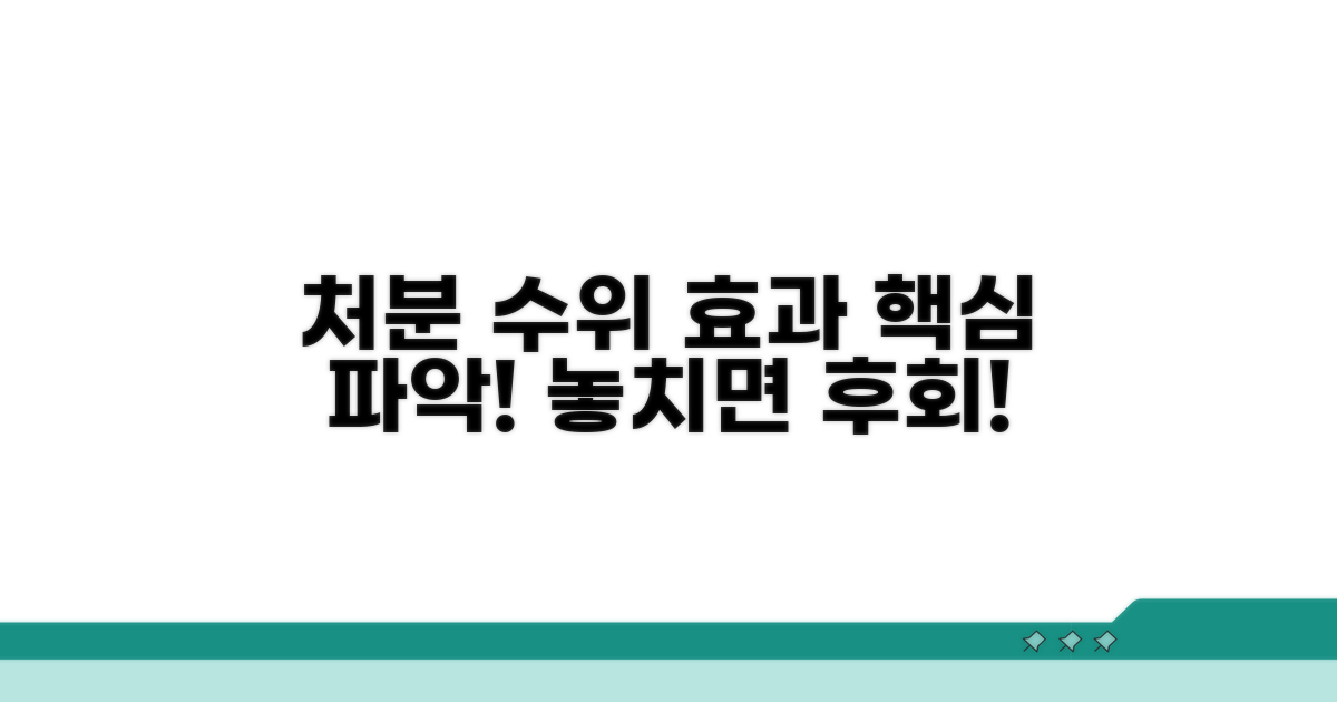 처분 수위와 각 효과 알아보기