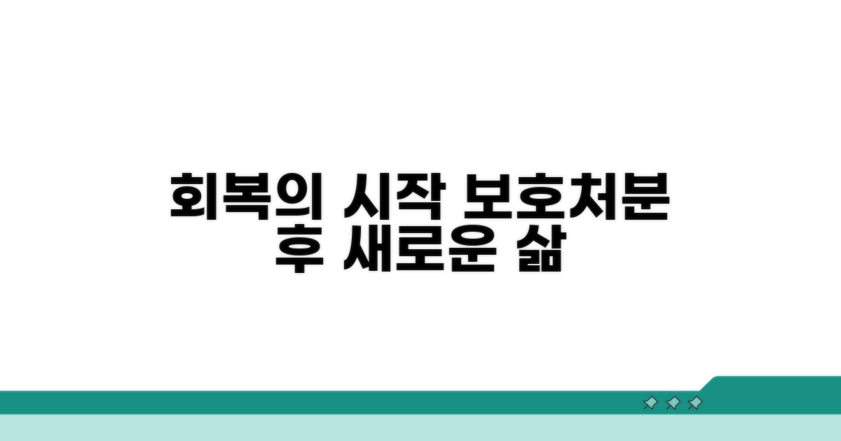 보호처분 후 변화와 회복 과정