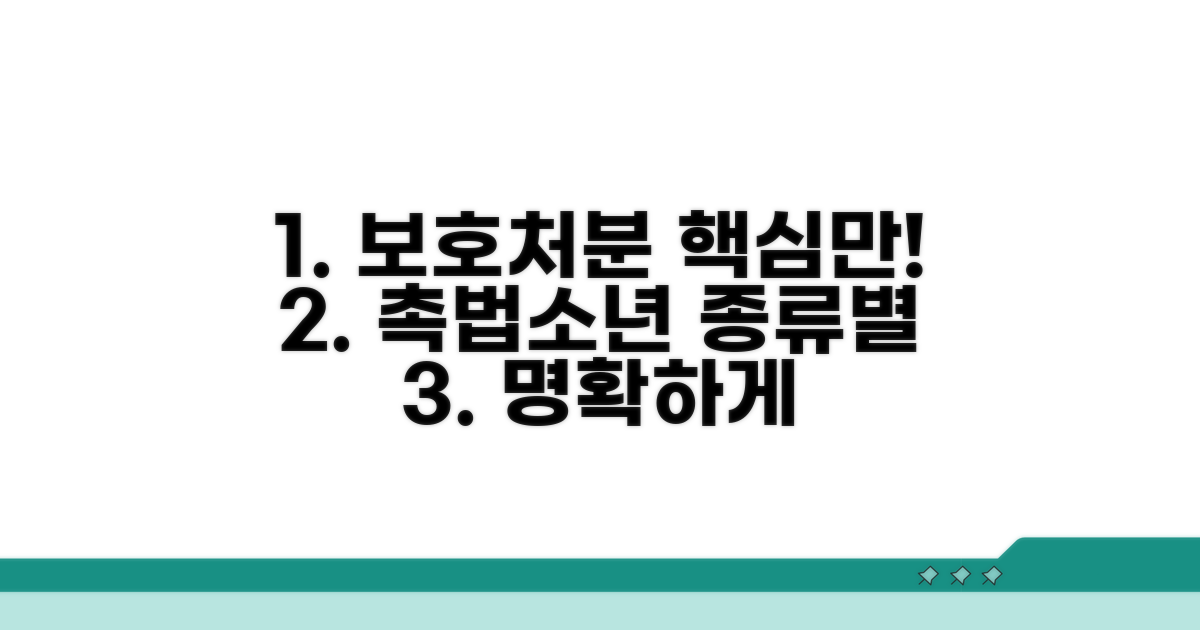 촉법소년 보호처분 종류별 특징