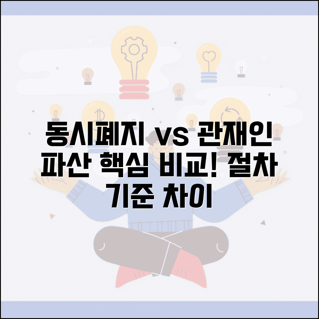 동시폐지 vs 관재사건 | 파산절차 동시폐지와 관재인 선임 기준 차이