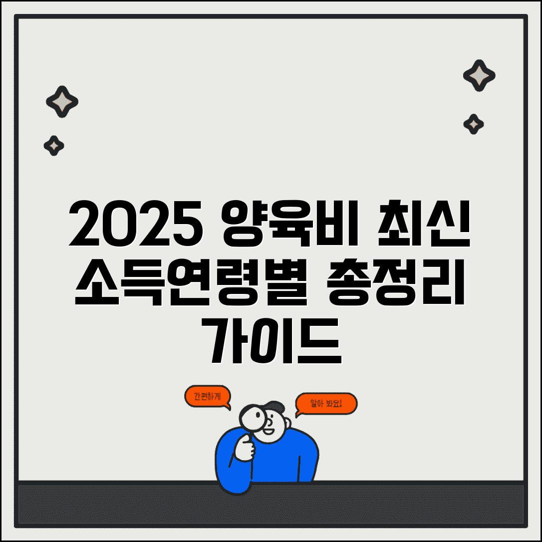 양육비 산정기준표 2025년 최신 | 부모 소득 구간별 자녀 연령별 양육비 표준 금액 완벽 가이드
