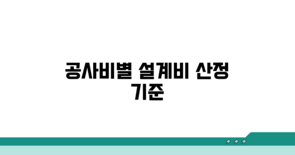 공사비별 설계 용역비 산정 기준