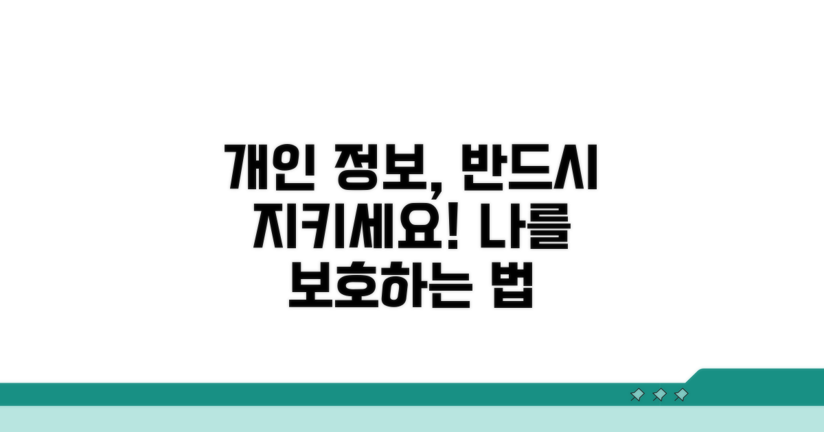 개인 정보 보호, 이것만은 꼭 지키세요