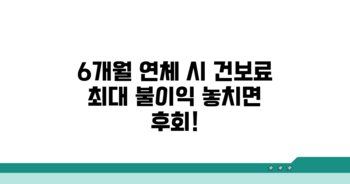 건강보험료 6개월 연체 시 불이익