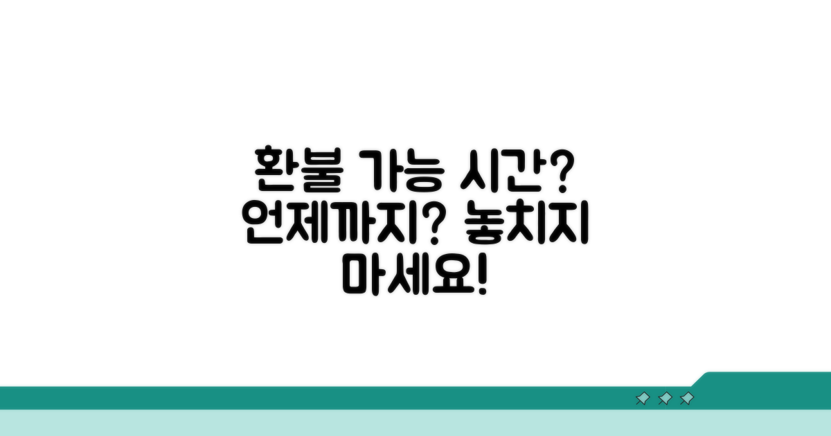 환불 가능한 시간은 언제까지?