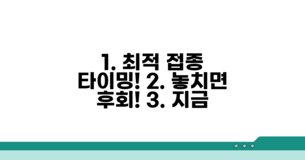 최적 접종 시기 완벽 분석