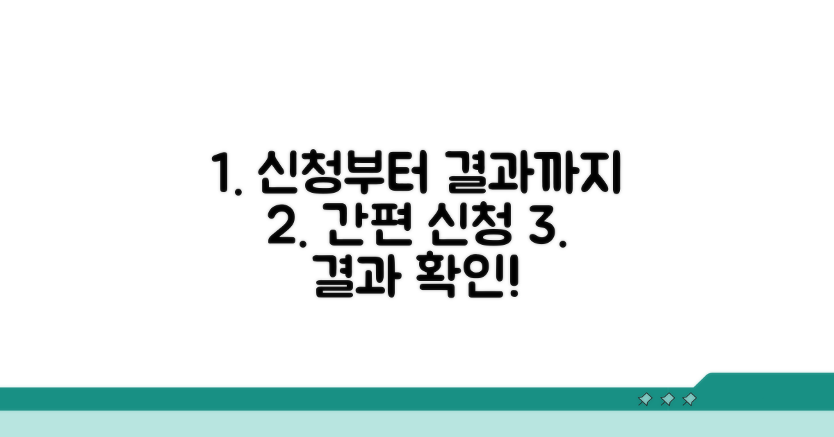 신청부터 결과 확인까지