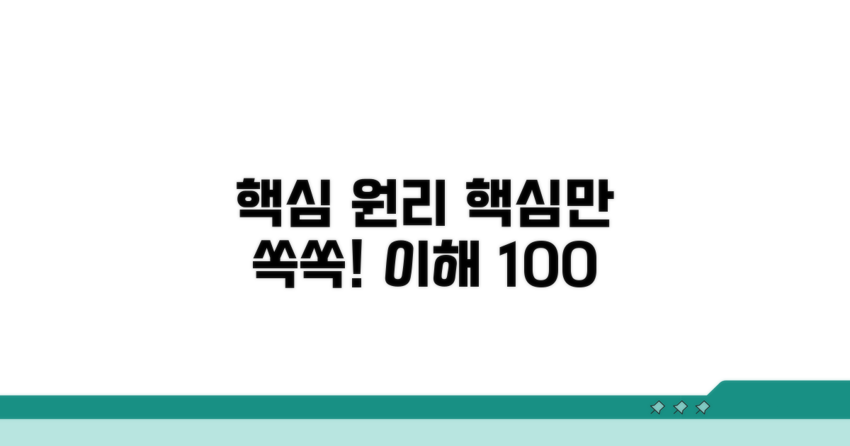 쉬운 이해를 위한 핵심 원리
