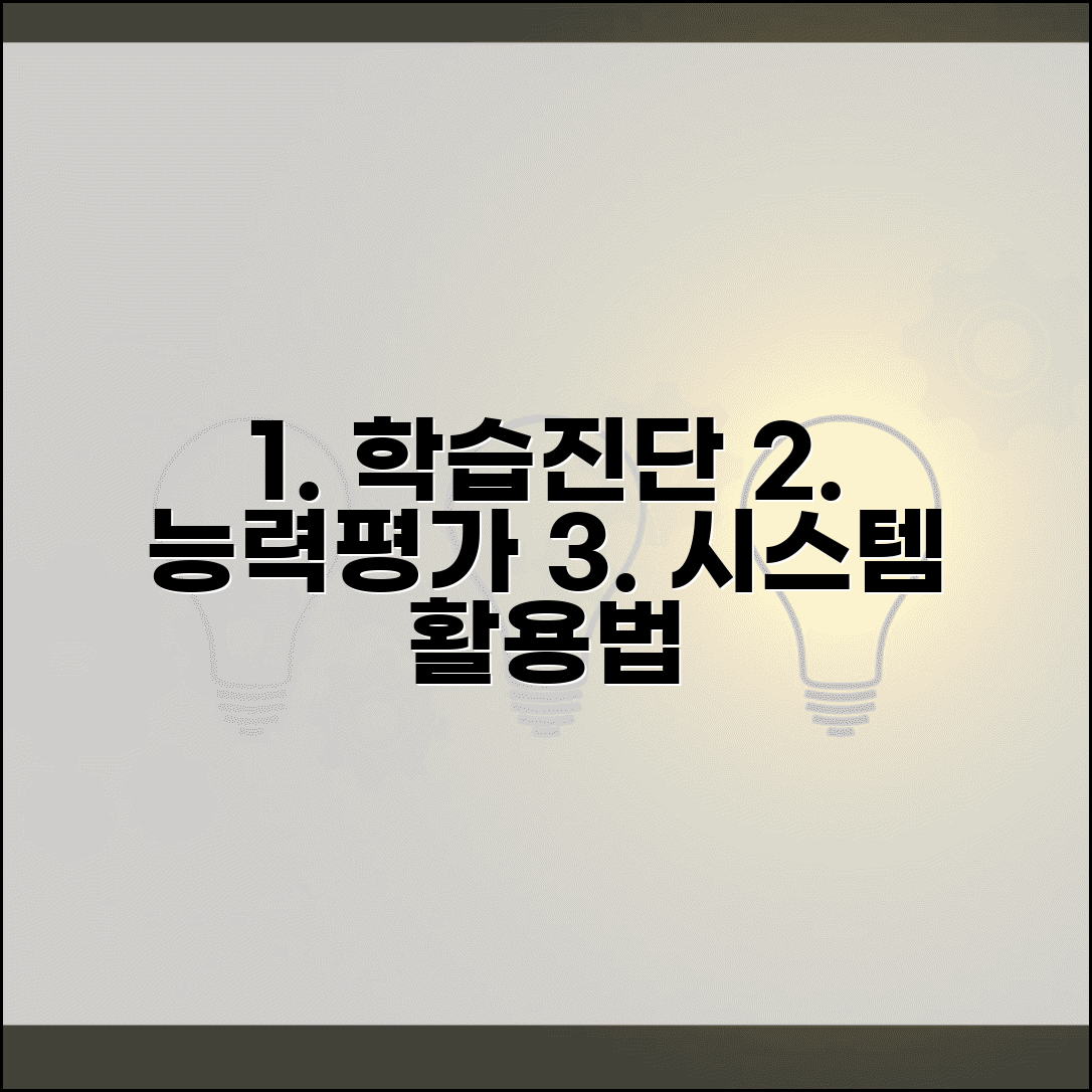 학습진단 능력평가 시스템 활용 진단평가 방법