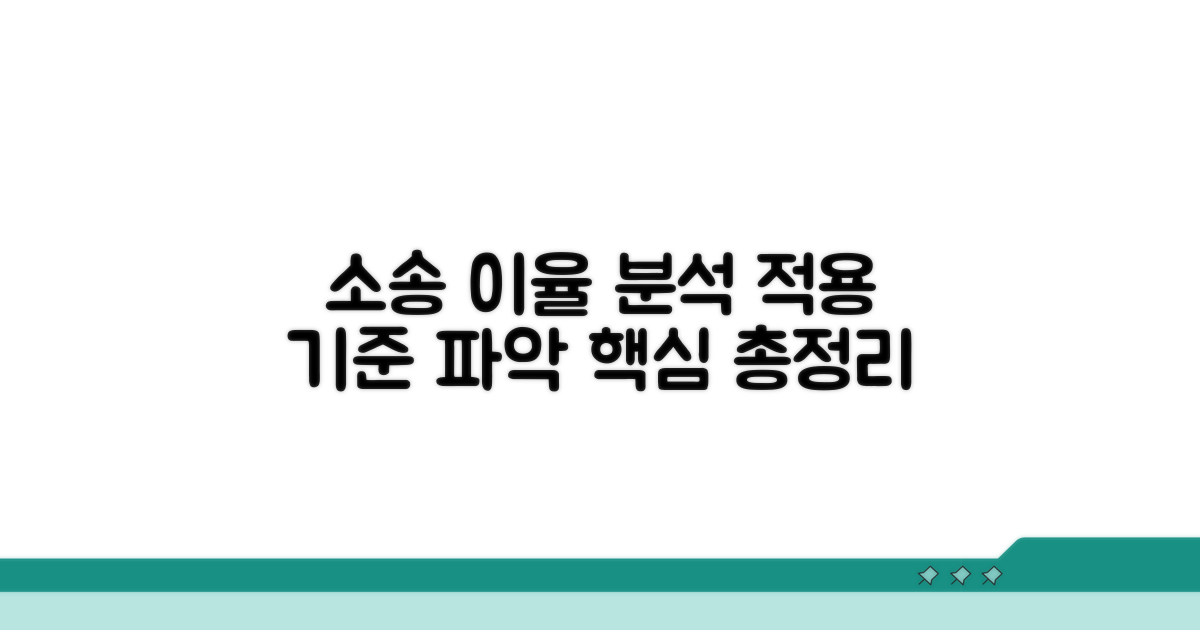 소송 시 적용 기준 이율 분석