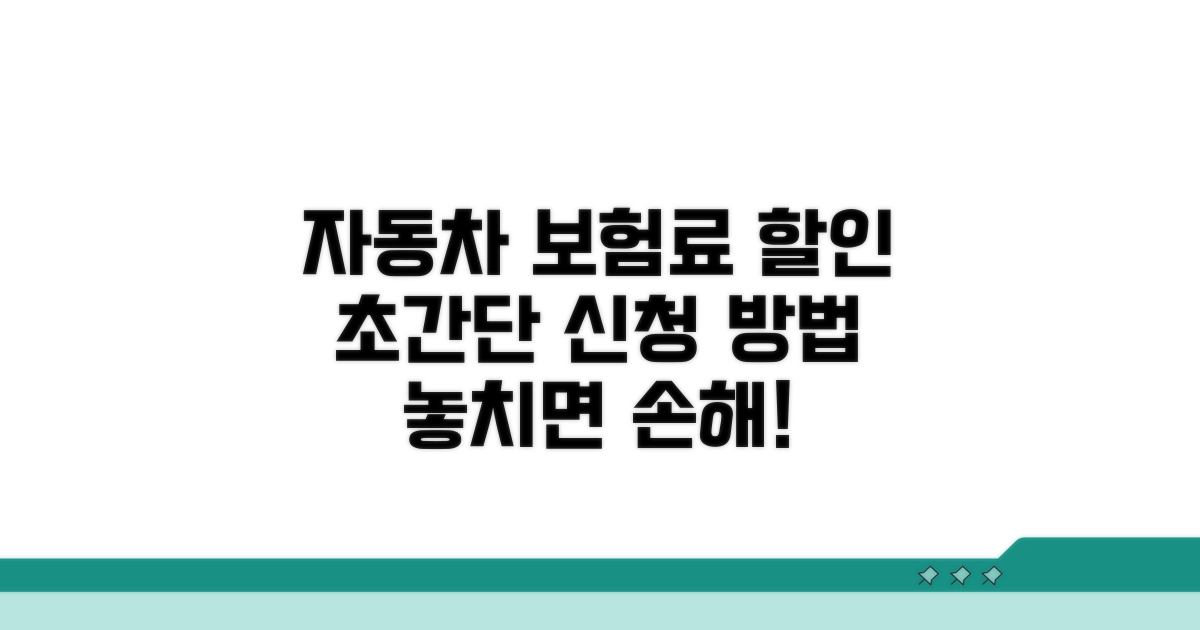 자동차보험료 할인 신청 절차