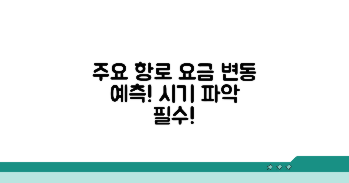 주요 항로별 요금 변동 시점과 예측