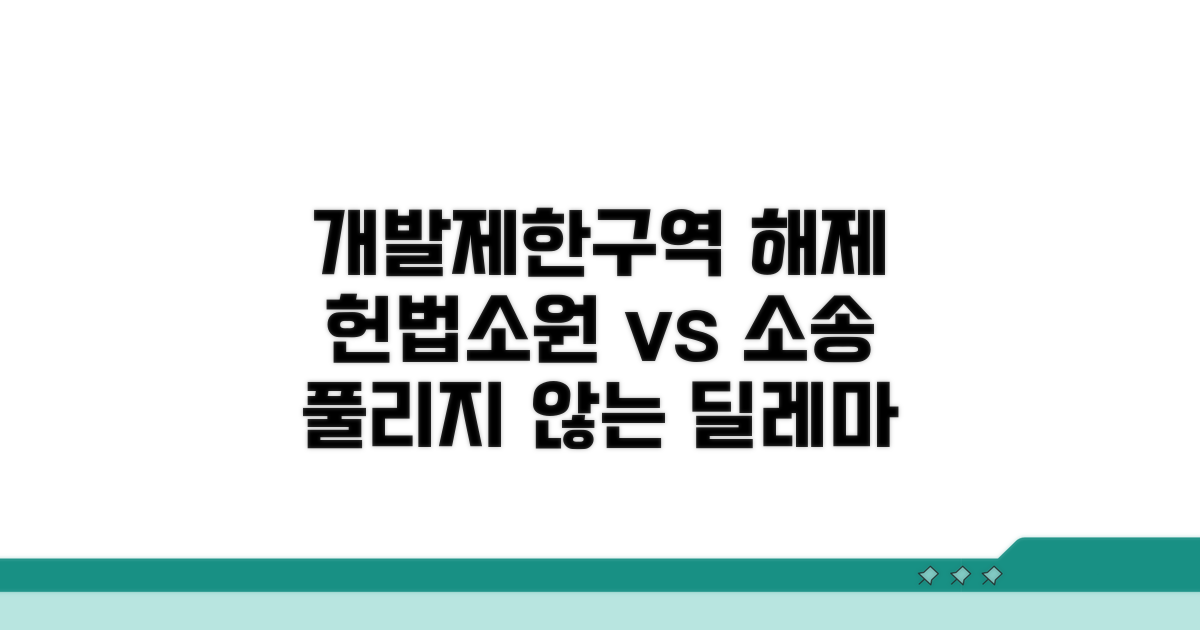 개발제한구역 해제 거부, 헌법소원 vs 행정소송