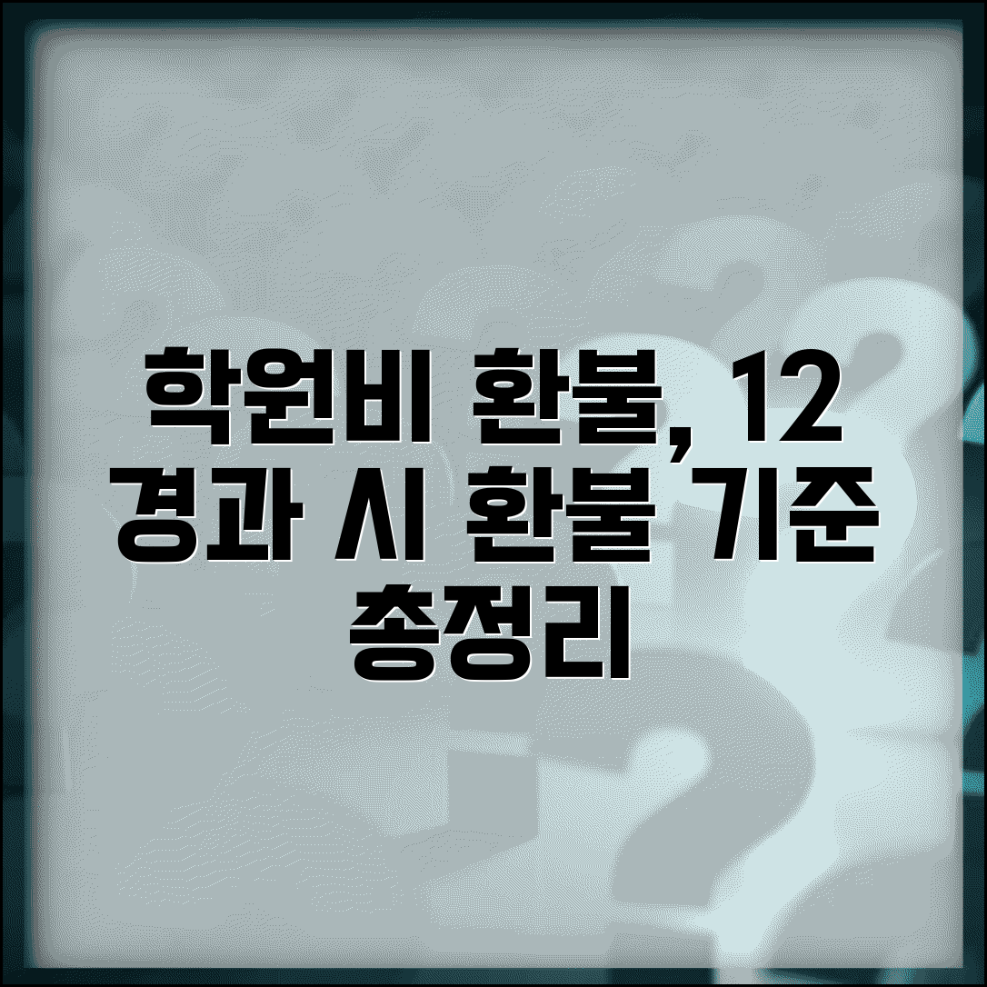 학원비 환불 1/2 경과 시 공제 기준 | 수업 잔여 일수 따른 환불 절차 총정리