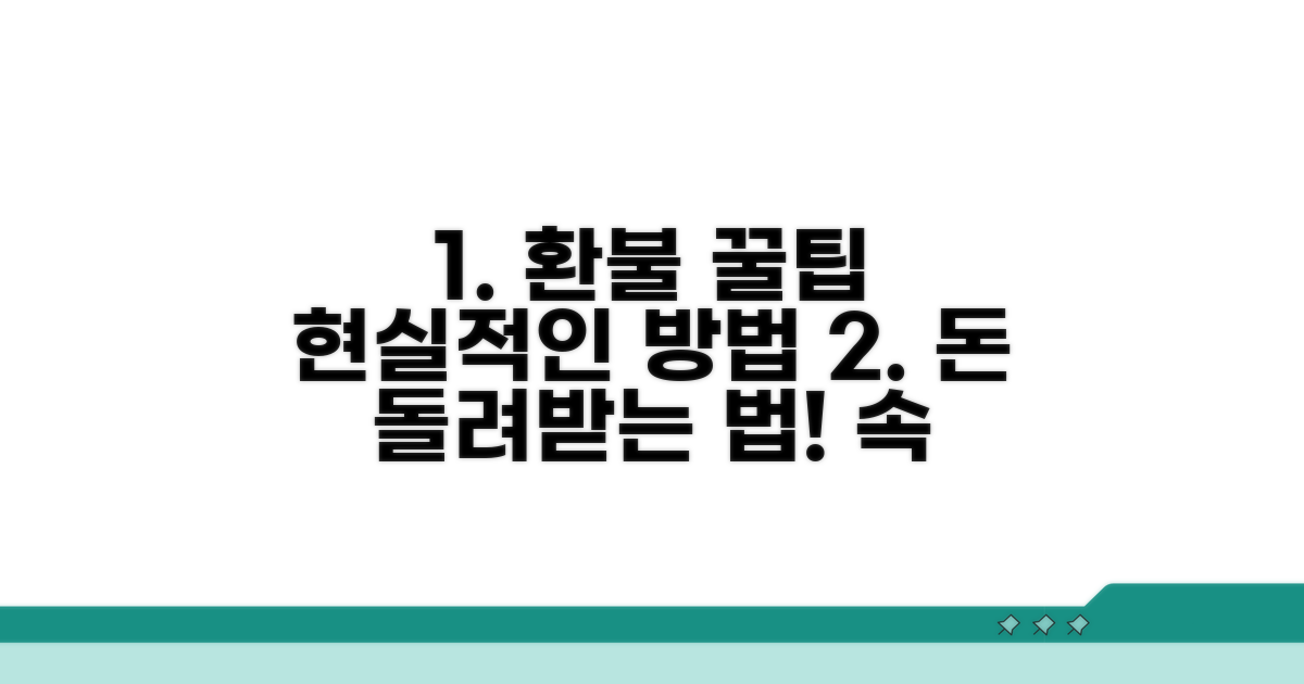 환불받는 현실적인 방법
