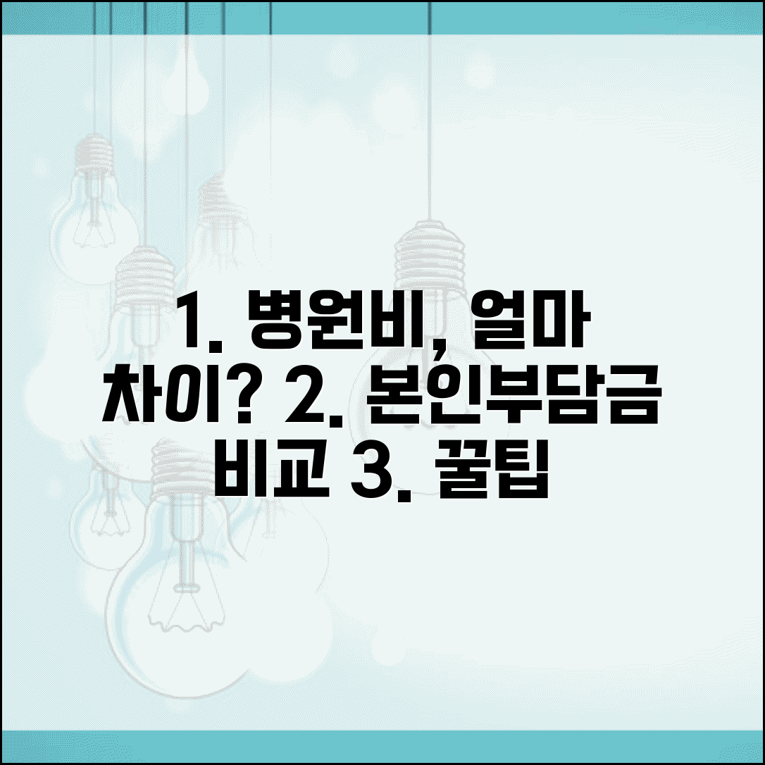 의원 병원 진료비 차이 | 수가표 본인부담금 비교, 비용 절약 꿀팁 총정리