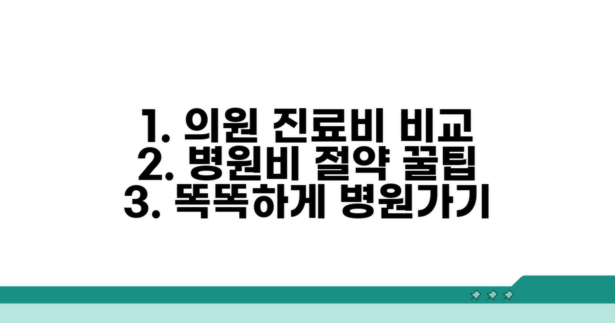 의원 병원 진료비 비교 핵심