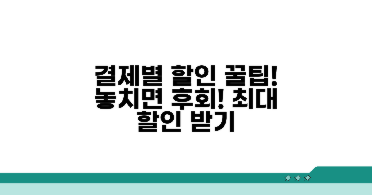 결제 수단별 할인 비교 분석