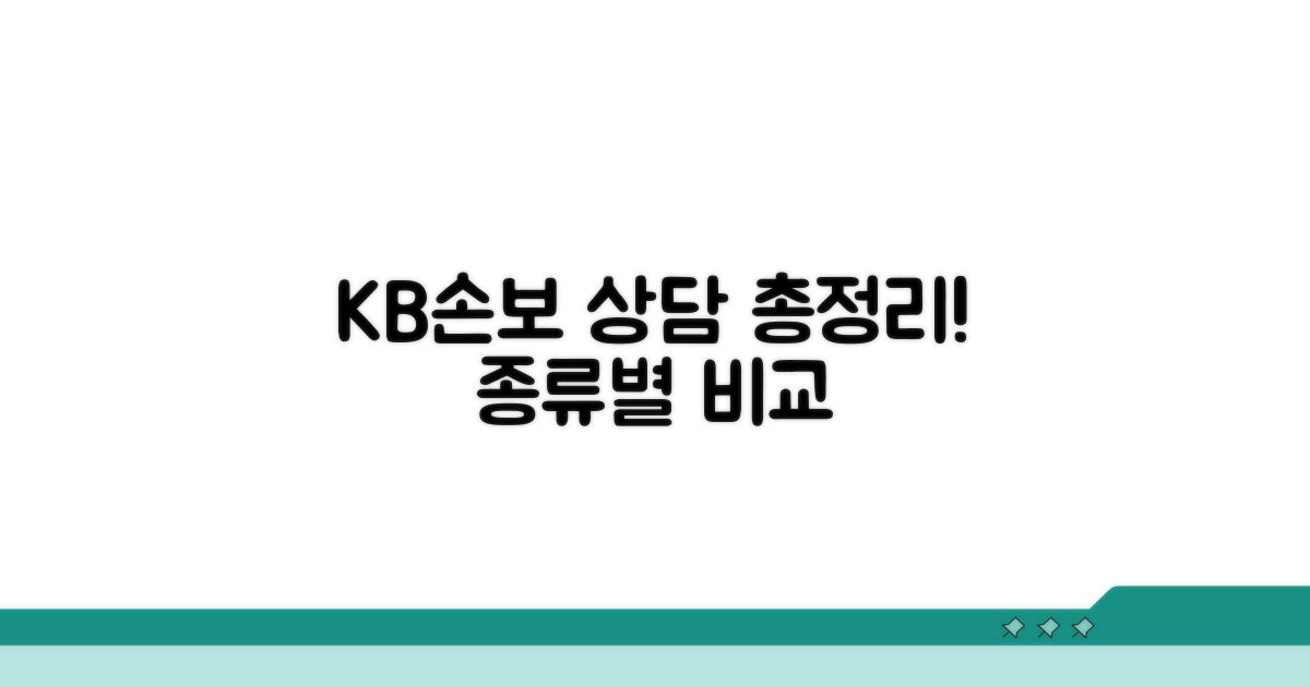 KB손보 상담 방법 종류별 상세 비교