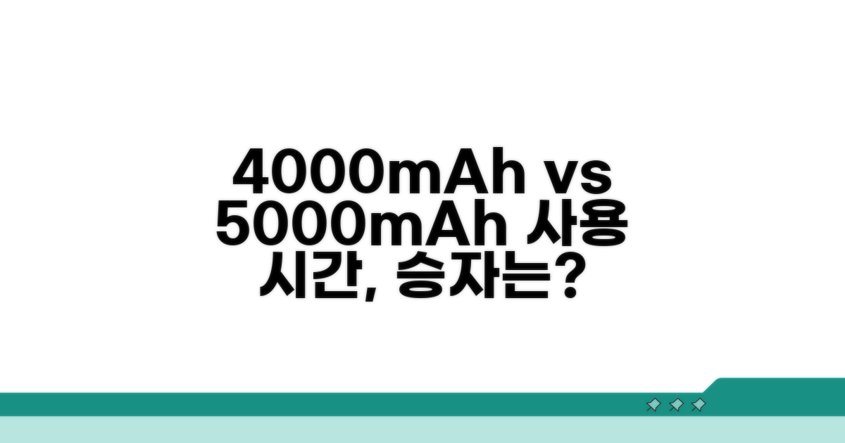 4000mAh vs 5000mAh, 사용 시간 비교