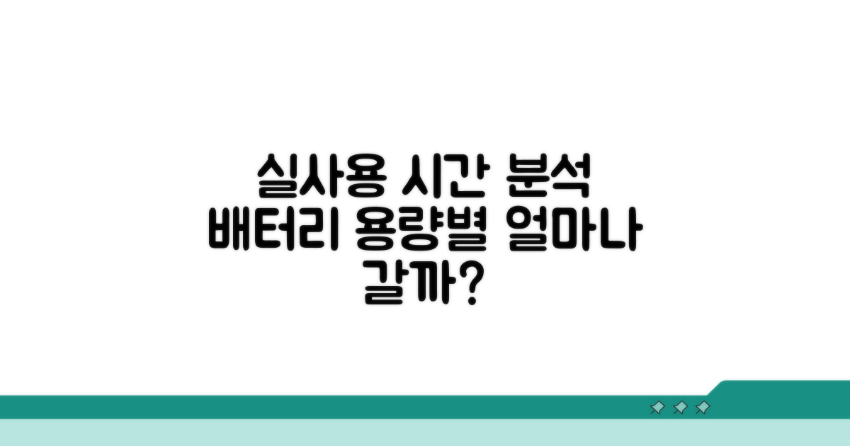 배터리 용량별 실제 사용 시간 분석