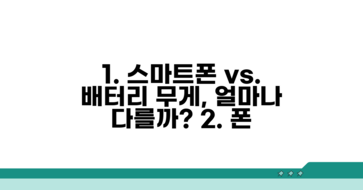 스마트폰 크기와 배터리 무게 차이