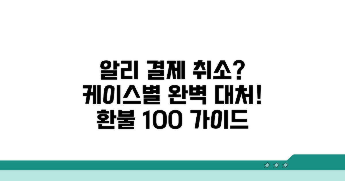 알리 결제 취소 사례별 대처법