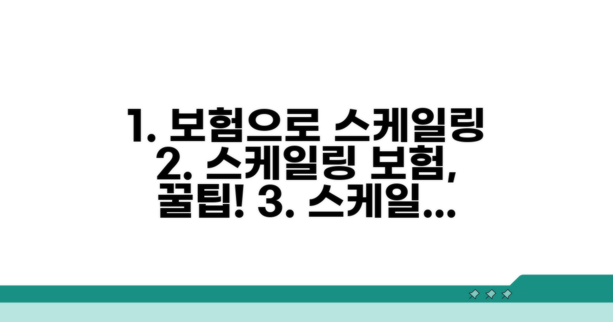 스케일링 건강보험 적용 방법