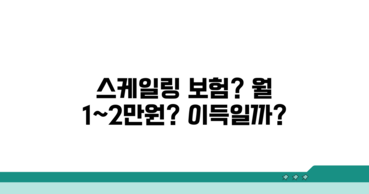 스케일링 보험 가격 1~2만원?