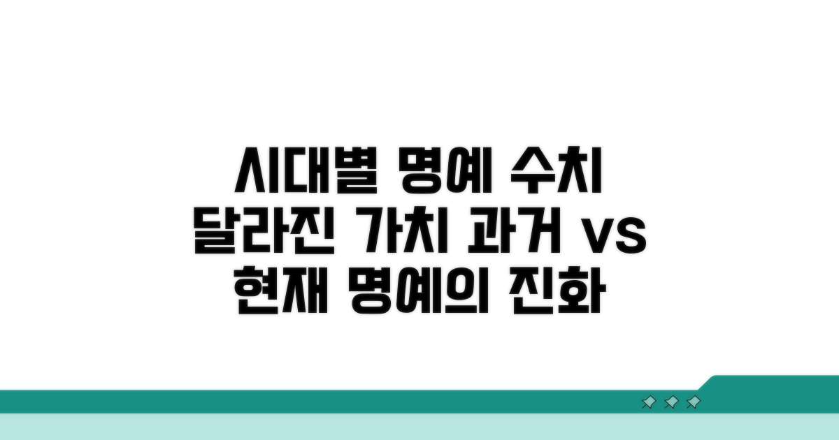 시대별 명예와 부끄러움의 차이