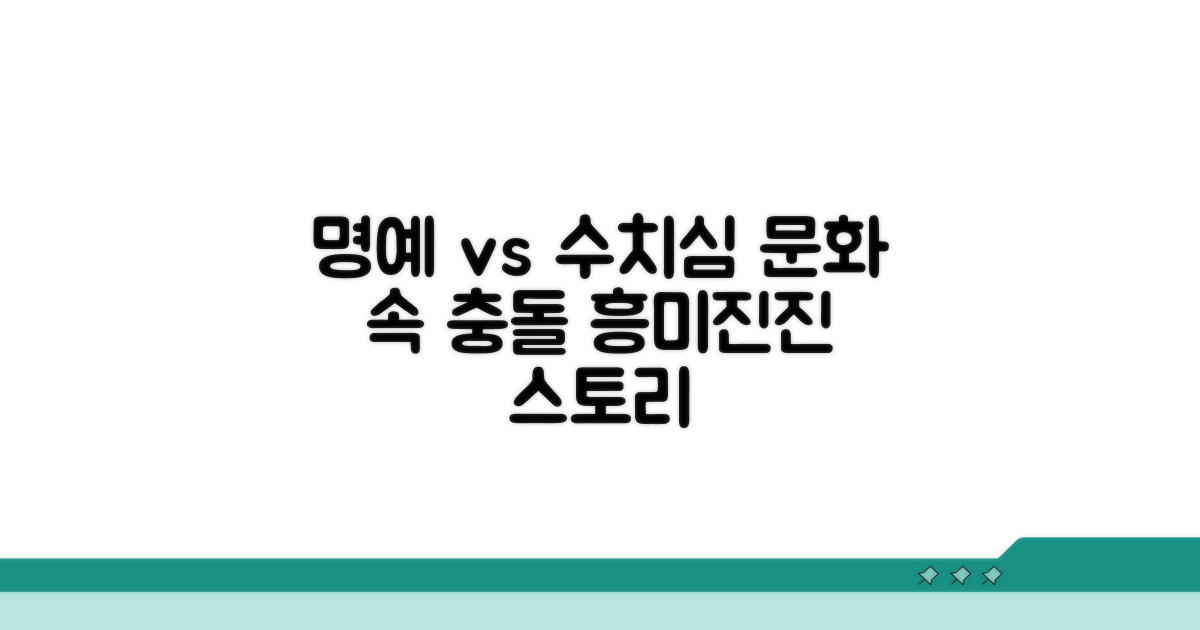 명예와 부끄러움, 문화 속 이야기