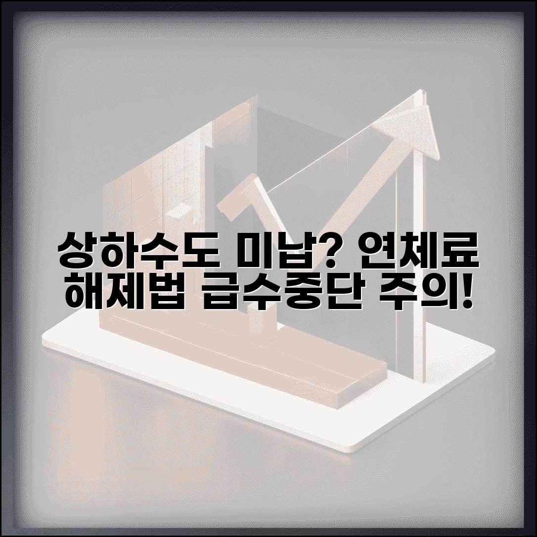 상하수도요금 미납 대처법 | 연체료 계산 | 급수중단 해제방법