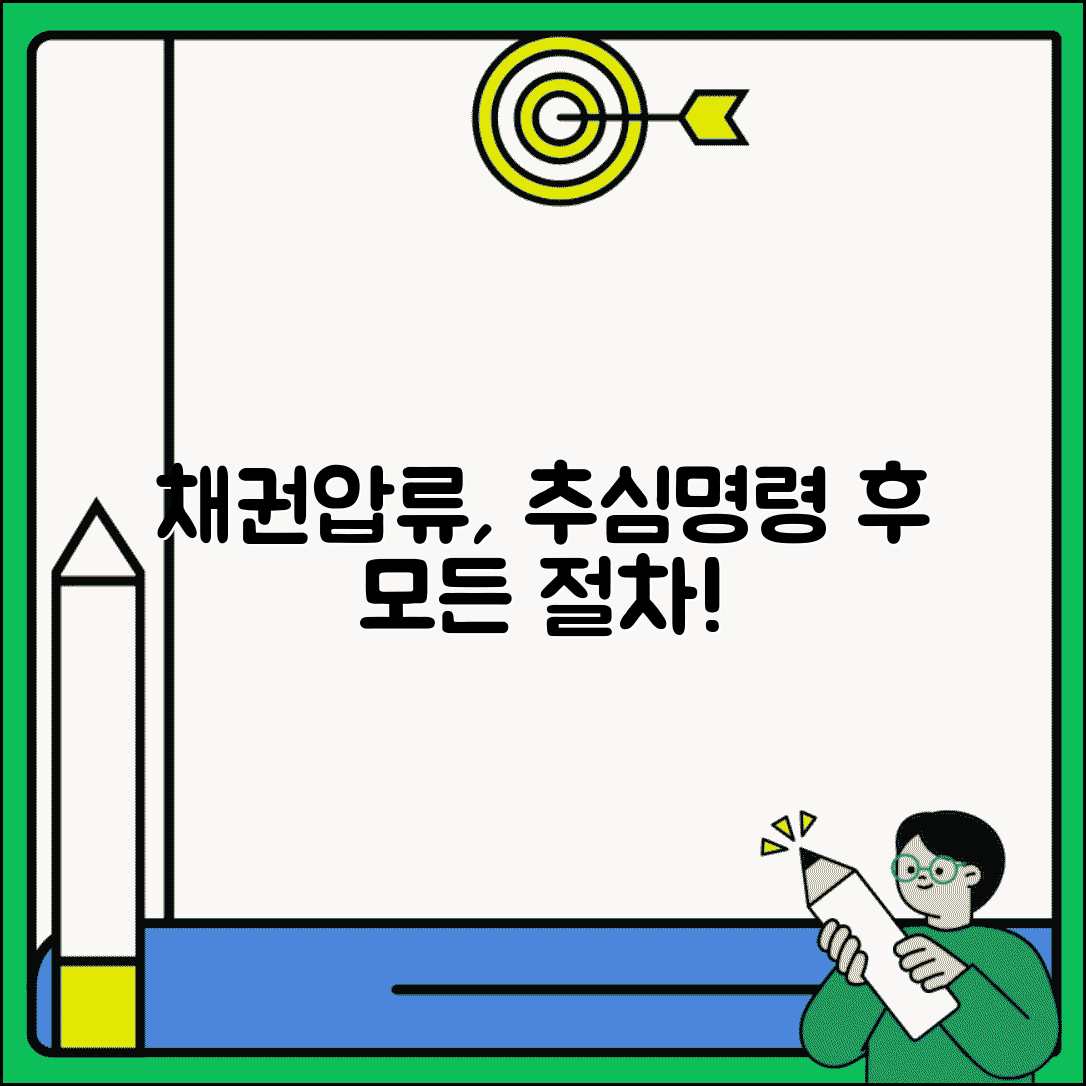 채권압류 및 추심명령 이후 절차 | 채권압류 후 추심 절차