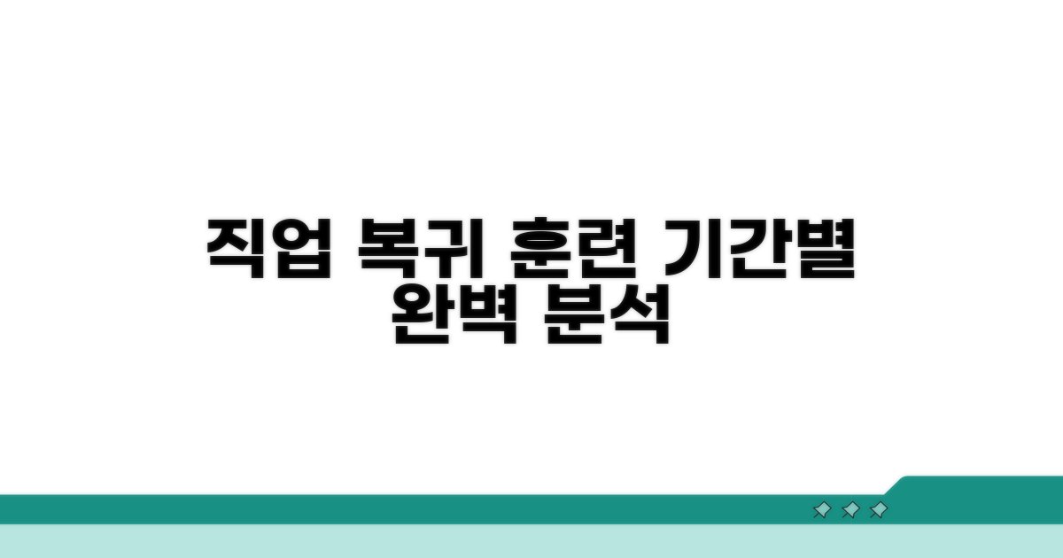 직업 복귀 훈련, 기간별 상세 분석