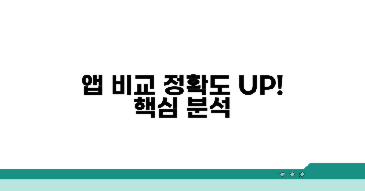 정확도 높은 앱 비교 분석