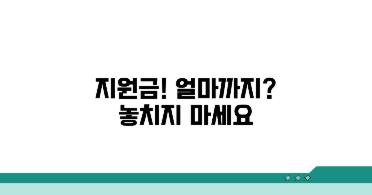 지원 대상과 금액 알아보기