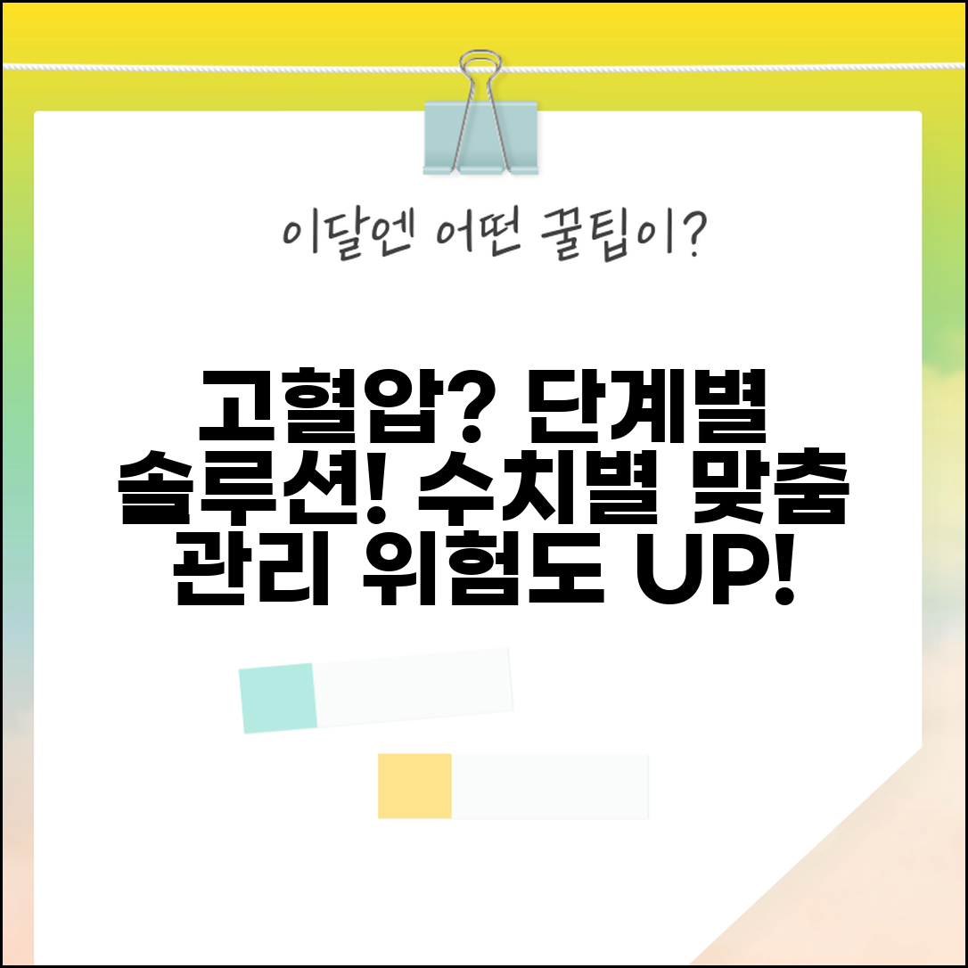 고혈압 수치 단계별 대처법 | 위험도에 따른 관리 전략