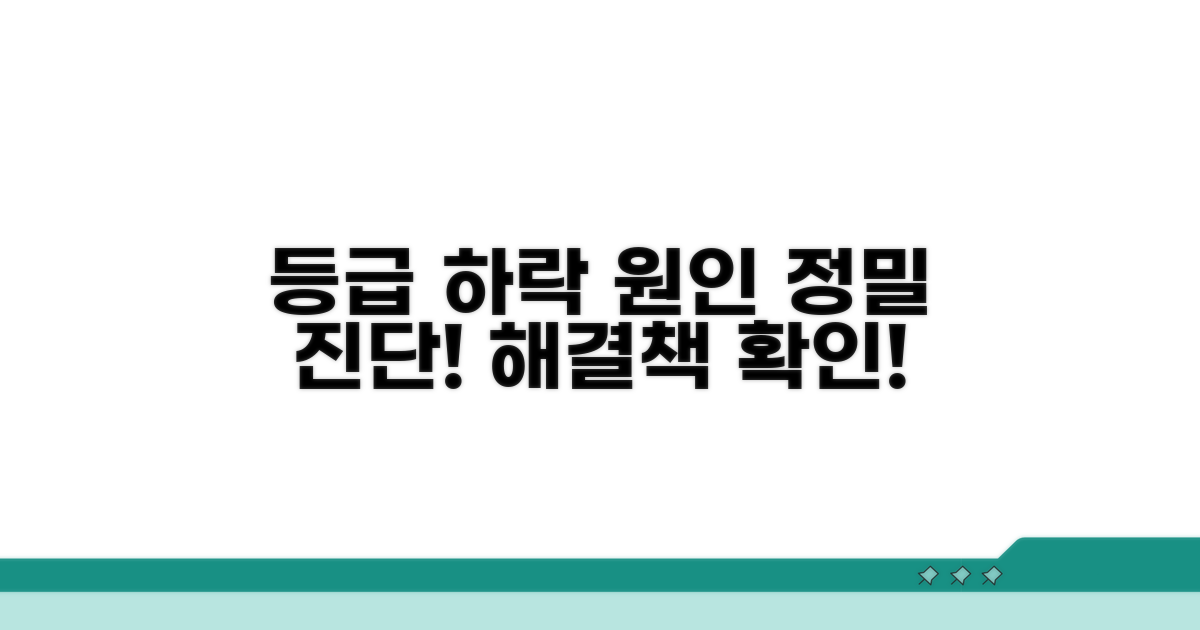 등급 하락 원인별 상세 점검