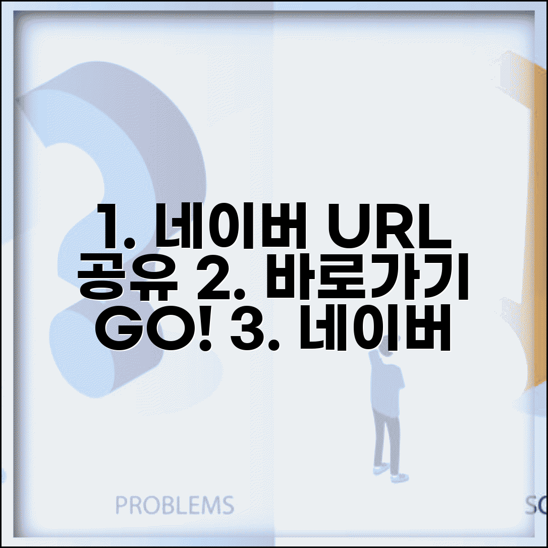 네이버 사이트 주소 URL | 네이버 홈페이지