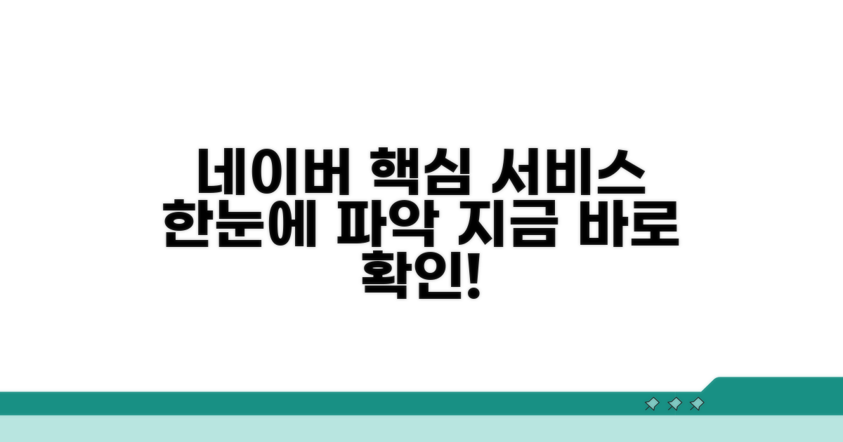 주요 네이버 서비스 둘러보기