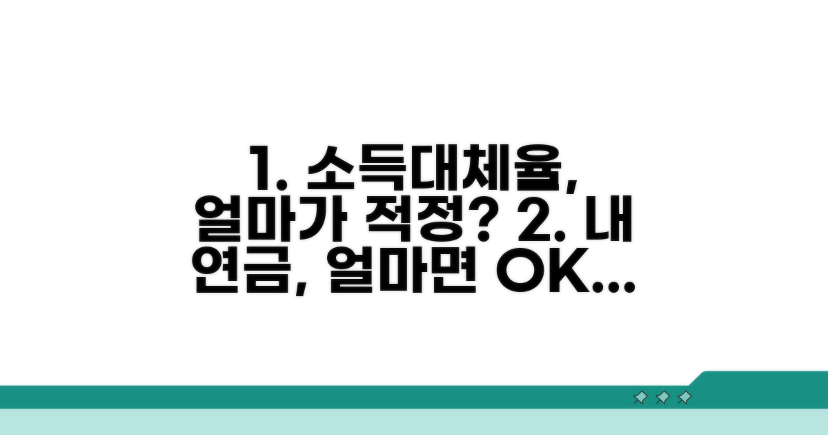 적정 소득대체율, 얼마면 될까?