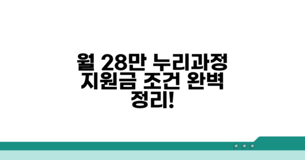월 28만원 누리과정 지원금 상세 조건