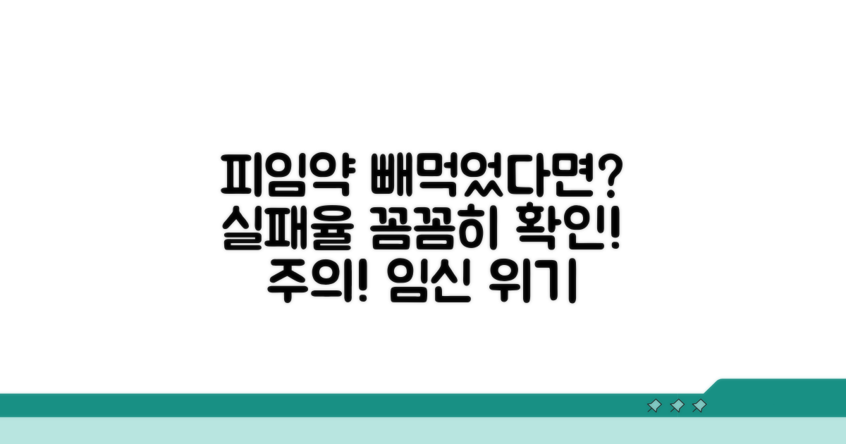 복용 누락 시 피임 실패율 확인