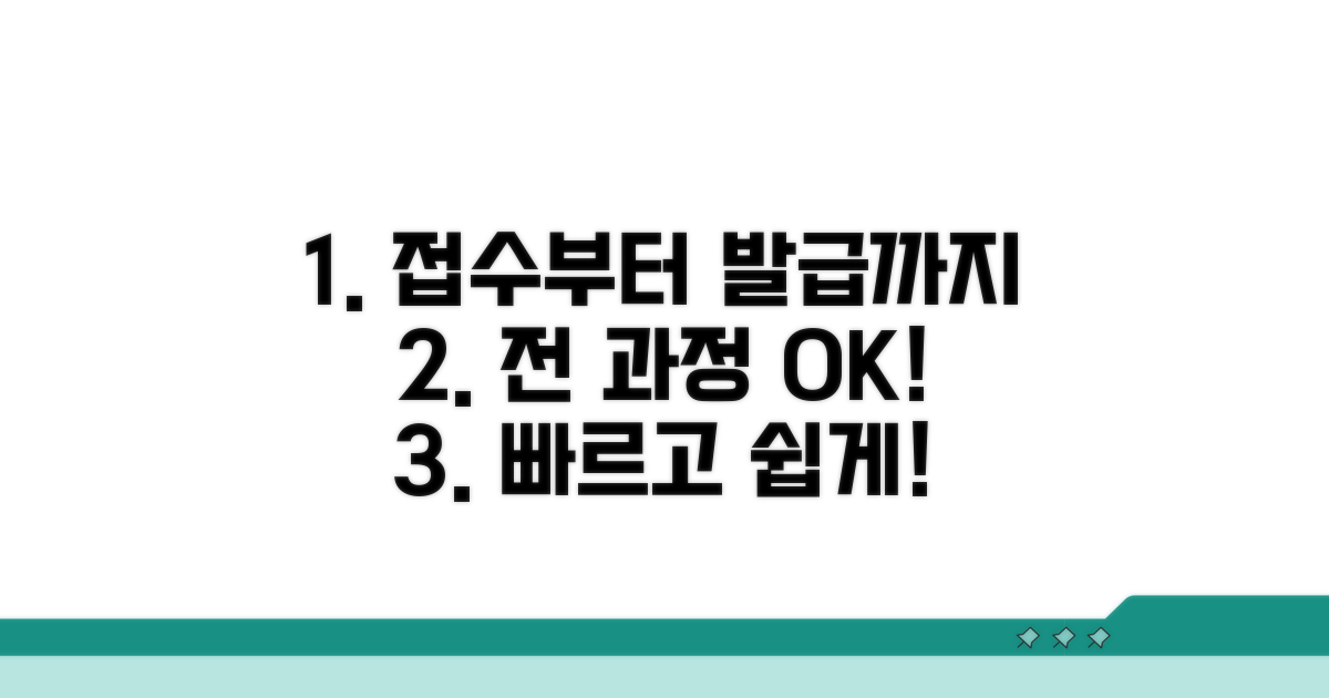 접수 후 발급까지 과정 확인
